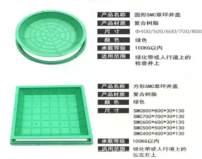 玉州树脂复合种植井盖展示